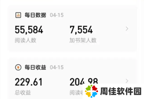 番茄小说官方正版下载