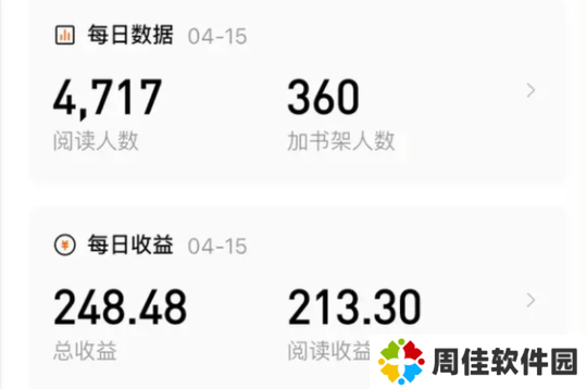 番茄小说官方正版下载
