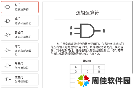逻辑电路模拟器专业版