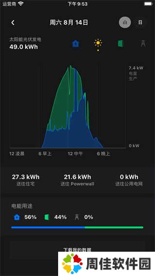 特斯拉app官方版