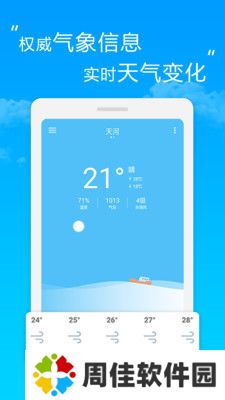 芒果天气预报