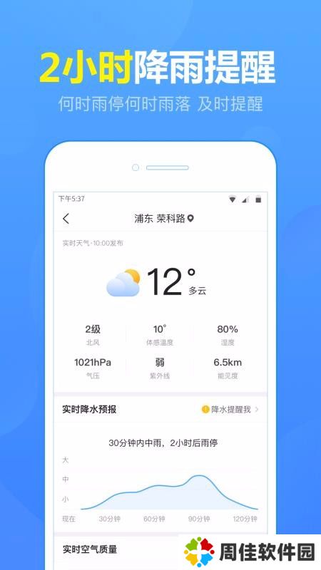 15日气象预报