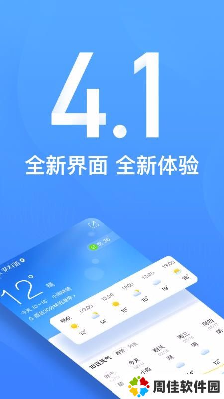 15日气象预报