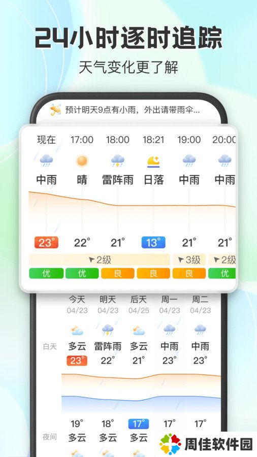 妙雨天气