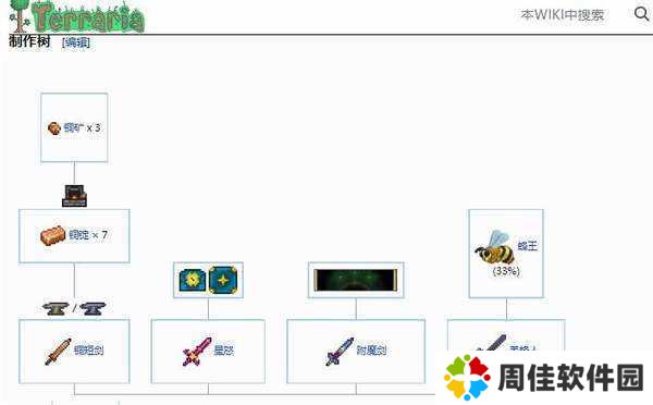 泰拉瑞亚1.4.4.9汉化版(内置修改器)