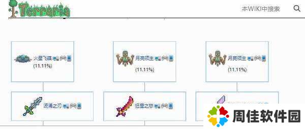 泰拉瑞亚1.4.4.9汉化版(内置修改器)