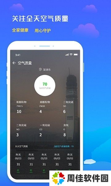 未来天气预报