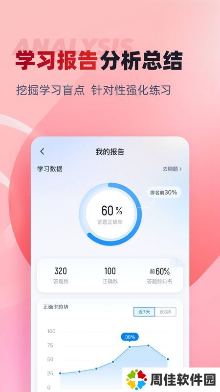 建筑三类人员考试聚题库
