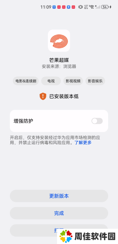 芒果超媒