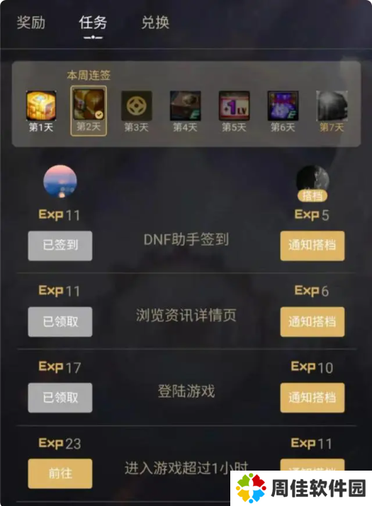 DNF助手最新版编年等级经验表2