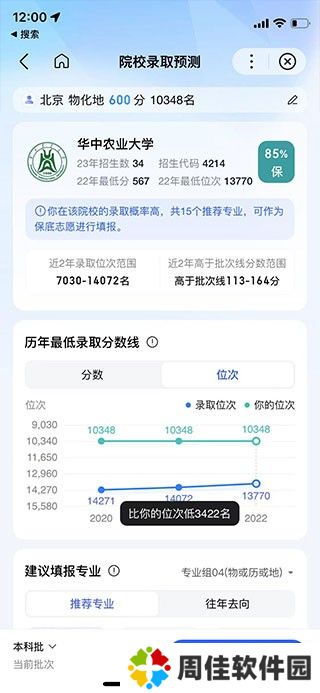 AI志愿助手