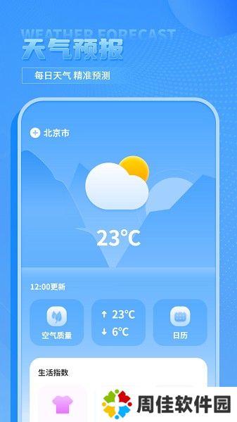 今准天气