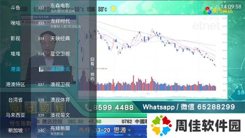 野火直播