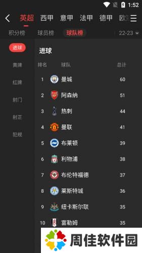 pptv网络电视