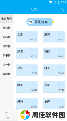 风车漫画app(风车动漫)