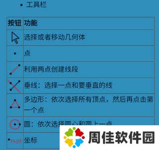 Mathfuns几何画板
