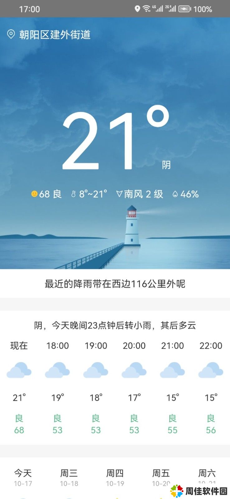 松鼠天气