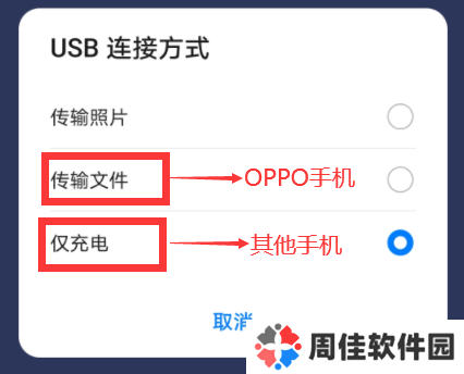 常见问题整理3
