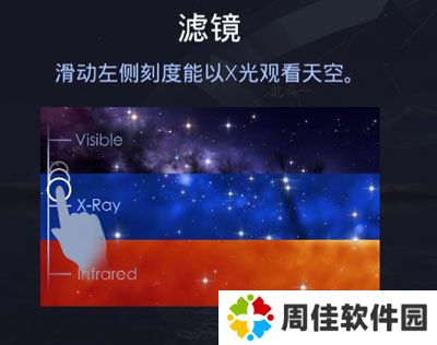 天尚网