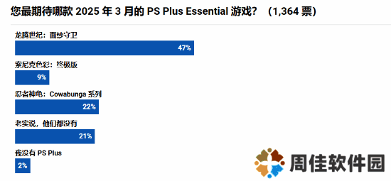 极乐软件园