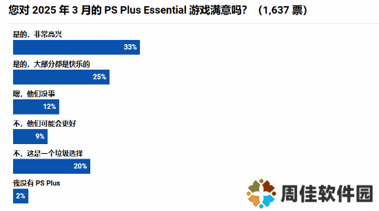极乐软件园
